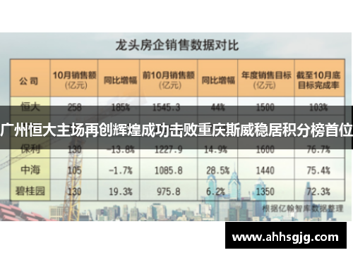 广州恒大主场再创辉煌成功击败重庆斯威稳居积分榜首位